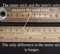 Image result for How to Measure Meters in Ruler
