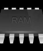 Image result for Ram Drive