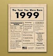 Image result for Year:1999 Font
