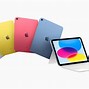 Image result for iPad 6th Generation Wallpaper