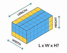 Image result for Which Way Is Length Width and Height