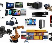 Image result for Uses of Science and Technology