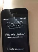 Image result for Old iPhone Is Disabled