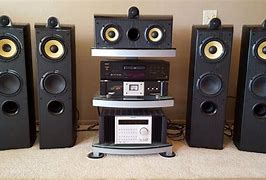 Image result for Sony High Definition Audio