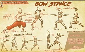 Image result for Kung Fu Fighting Stance