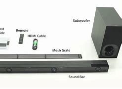 Image result for Sony Z9f Sound Bar