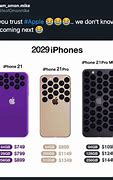 Image result for iPhone X Max Lite Memes