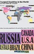 Image result for What Isbthe Biggest Country