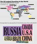Image result for 2nd Largest Country in the World