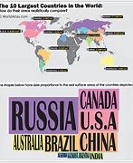 Image result for 5 Largest Countries in the World