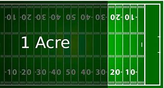 Image result for How Big 100 Acres
