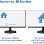 Image result for Really Tall Vertical Monitor