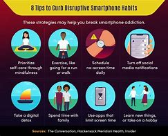 Image result for Overuse of Smartphones