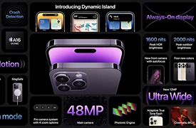 Image result for Limited Edition Spec iPhone 14 Pro Max