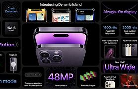 Image result for iPhone 14 Pro Poster