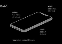 Image result for How Big Is an iPhone XR