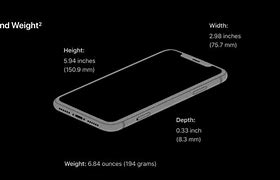 Image result for iPhone Case Dimensions