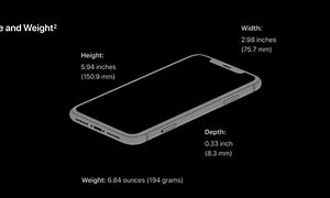 Image result for iPhone XR Dislay Size
