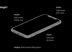 Image result for iPhone Xr vs Iphpne 5S