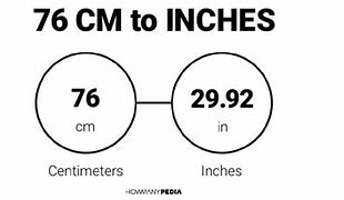 Image result for Height Inches