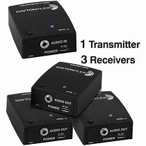 Image result for Wireless Transmitter and Receiver Set