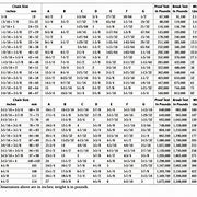 Image result for Detachable Link Chain Size Chart