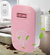 Image result for Air Purifier with UV Light and Ionizer