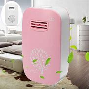 Image result for Best Ionic Air Purifier