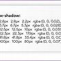 Image result for CSS Box-Shadow Only Top