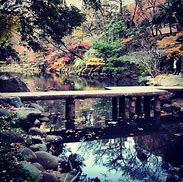 Image result for University of Tokyo Hongo Campus Map