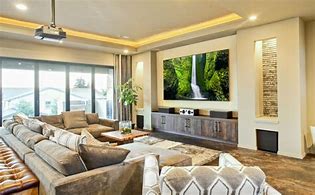 Image result for Living Room Ideas with Large TV