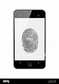 Image result for Side Fingerprint Phone