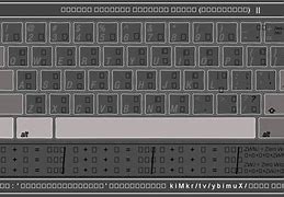 Image result for Romanized Keyboard