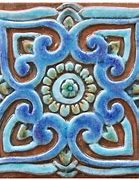 Image result for Decorative Tile Wall Art