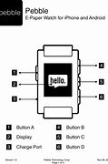 Image result for iPhone 10 Buttons Display