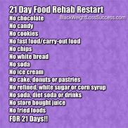 Image result for 21-Day Healthy Diet Challenge