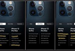 Image result for iphone lenses compare