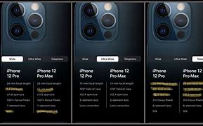 Image result for Camera Lens Size in iPhone 6