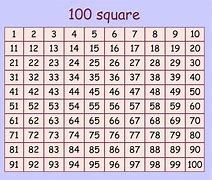 Image result for 100 Square Grid Paper Printable