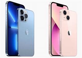 Image result for iPhone 13 Release Date 2021