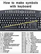 Image result for Keyboard Numbers and Symbols