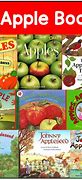 Image result for People Talk About Apple