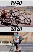 Image result for 1970 vs 2020 Beach Meme