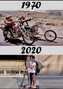 Image result for 1970 vs 2020 Meme