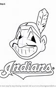 Image result for Cleveland Sports Logos