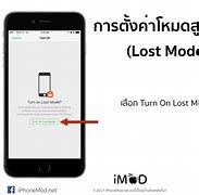 Image result for Enable Find My iPhone