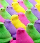 Image result for Peeps From China Meme