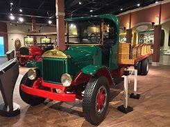 Image result for Lehigh Valley Museums