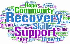 Image result for Mental Health Recovery Art
