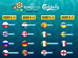 Image result for Euro Cup 2012 Logo
